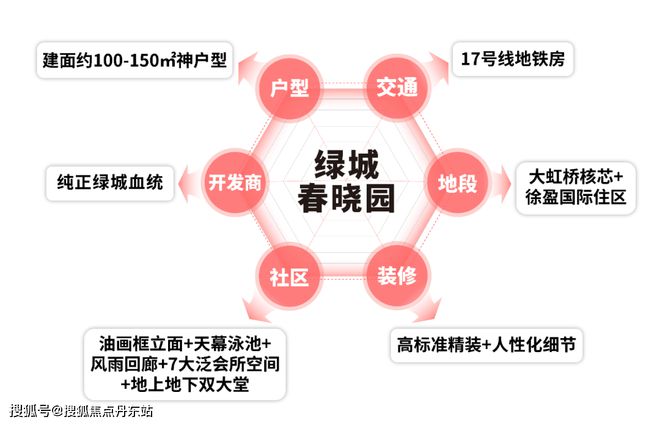 pg模拟器在线试玩绿城春晓园【2024年官方网站】绿城春晓园--楼盘详情(图23)